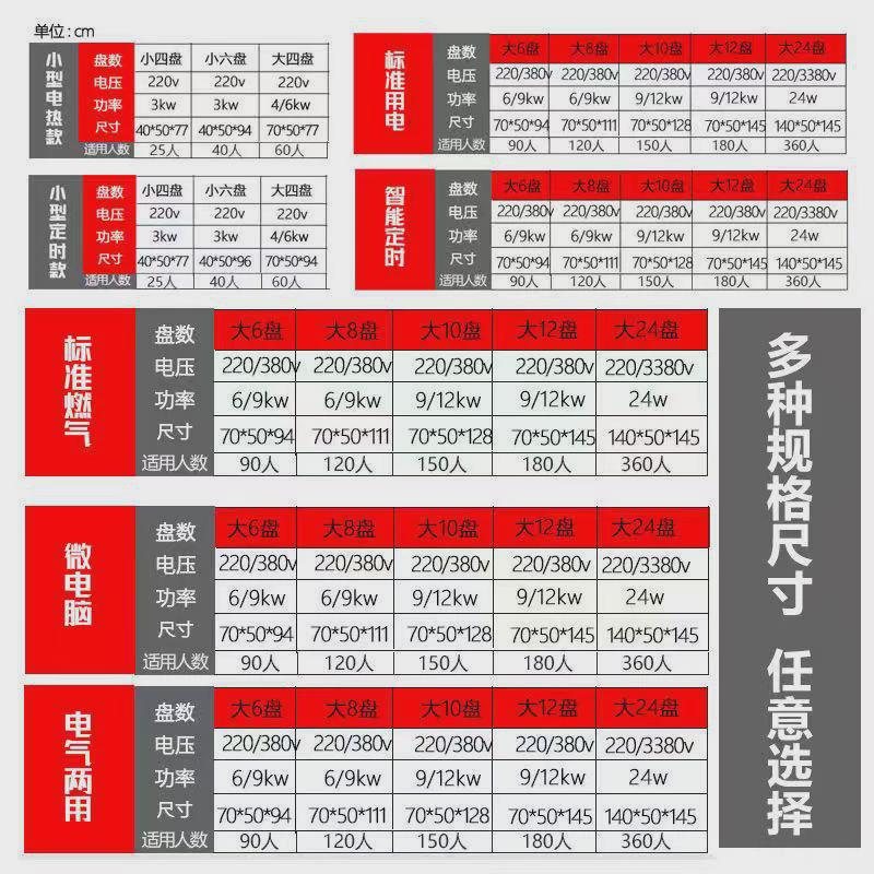 蒸饭柜商用食堂蒸饭车馒头菜蒸机家用电蒸箱小型蒸汽炉全自动燃气