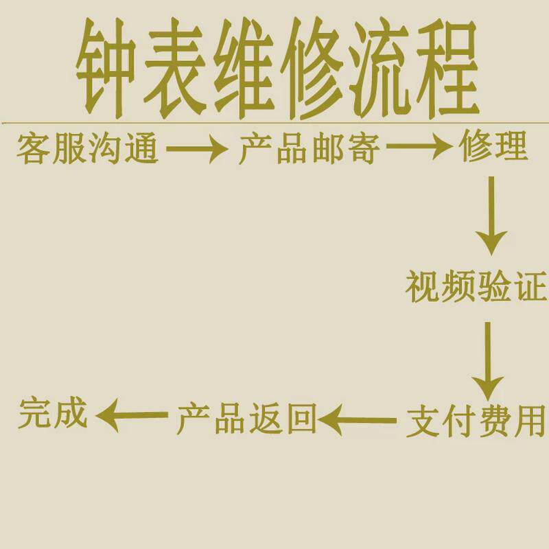 维修机械钟老式挂钟座钟修理落地钟机芯换新复古钟表翻新维修服务