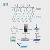 pedot pss丝印透明导电油墨触摸透高导高开关触控板