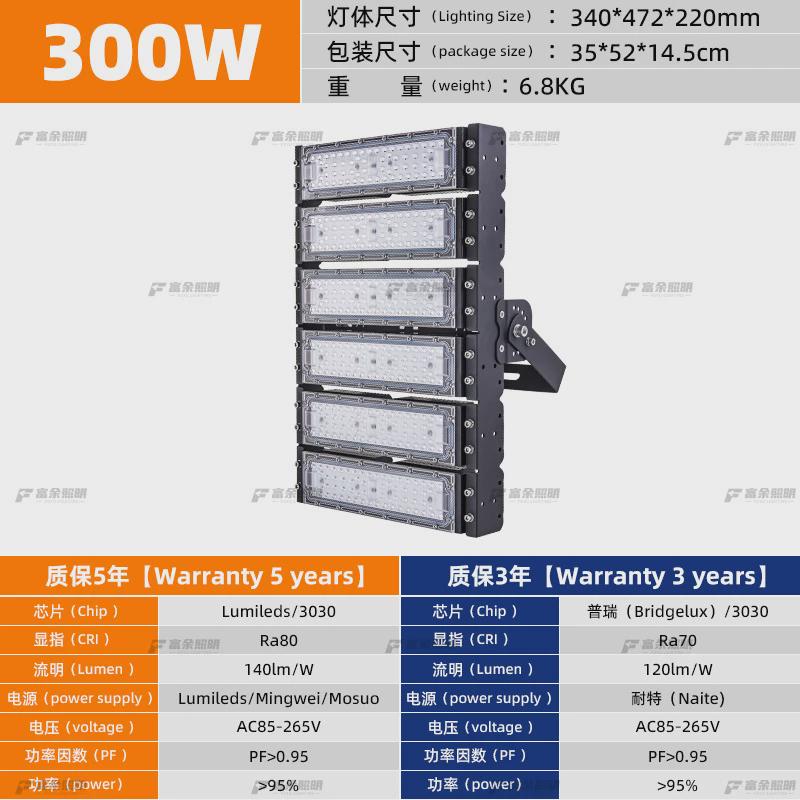 led工程隧道灯模组户外高杆灯球场灯道路涵洞大功率投光灯厂家