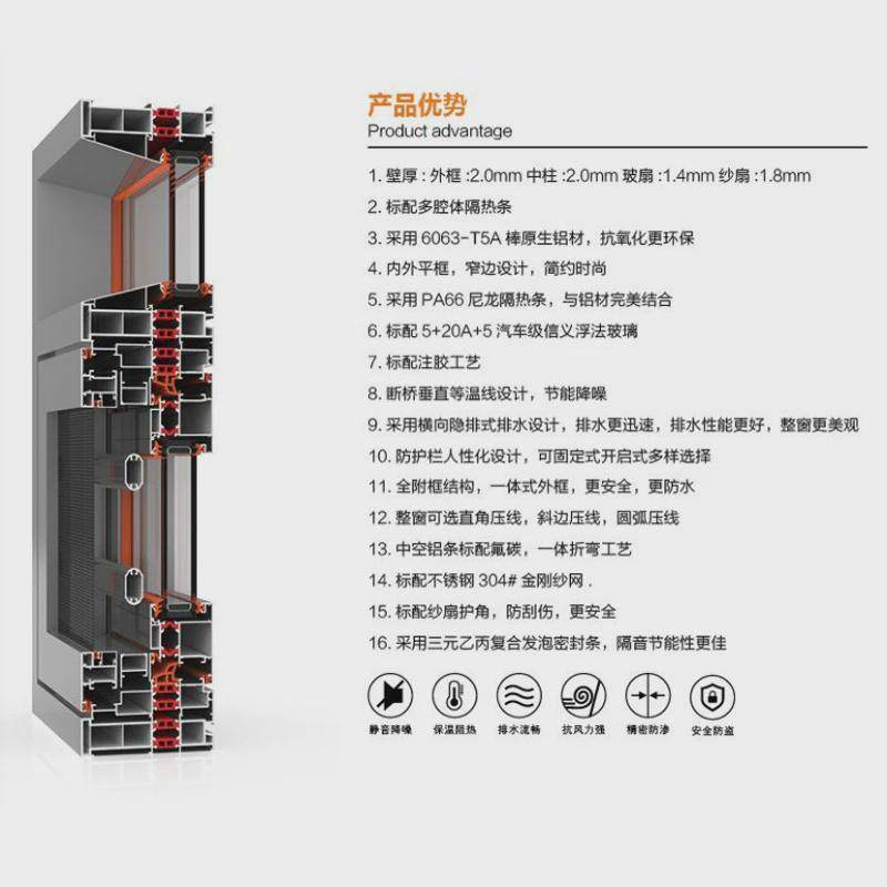 施米特断桥铝门窗系统封自建房窗窗户别墅门窗铝合金窗落地玻璃窗