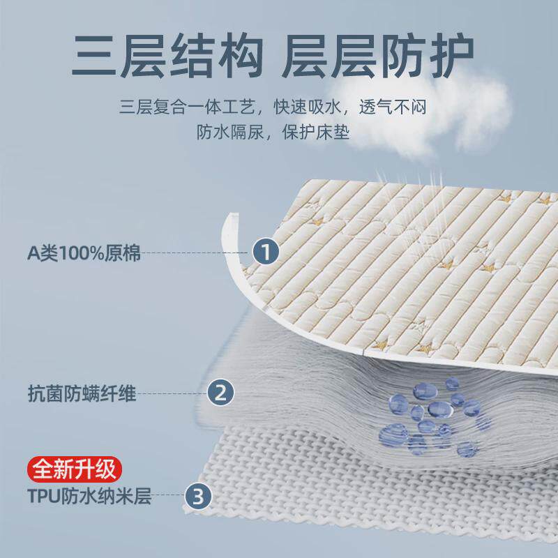 86m0可加厚防水隔尿床笠单件定制夹棉床单套全包夏季席梦思床垫