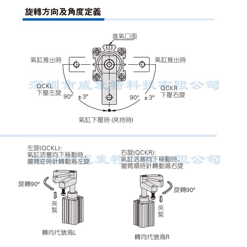 热销QCKL63X30SMQCKR63X30SM亚德客回转夹紧气缸全新原装