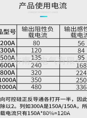 kp-300a/1000v可控硅3ct-16可控硅晶闸管单向螺旋凹型平板1600v