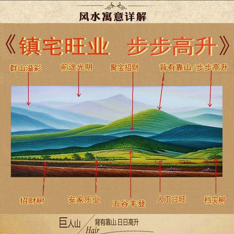 巨人山背有靠山龙脉日日高升图客厅书房办公室招财聚财风水装饰画