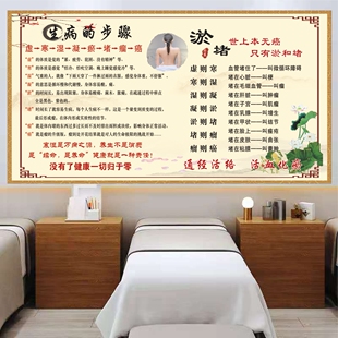 经络疏通海报淤堵生病步骤寒湿体质挂图中医养生馆装饰背景大壁画