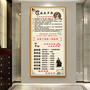 经络淤堵疏通海报宣传画生病的步骤寒湿挂画中医养生馆美容院海报