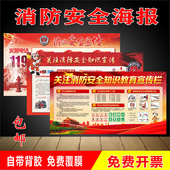 消防安全教育宣传栏挂图企业安全月海报四个能力墙贴挂画展板背胶