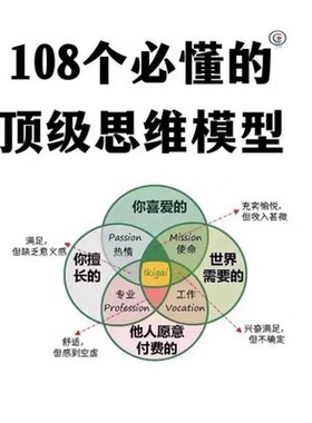 2026  108个必懂的思维模型精美图解PPT+PDF电子版下载