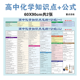 核心知识汇总 计算公式 高考复习高中数理化全部公式 墙贴化学方程式
