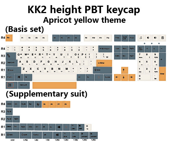 DNDKB 기계식 키보드 승화 PBT 키캡 MDA DSA XDA 오리지널 살구색[한국어] 키캡