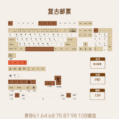 XDA-高度PBT键帽五面热升华