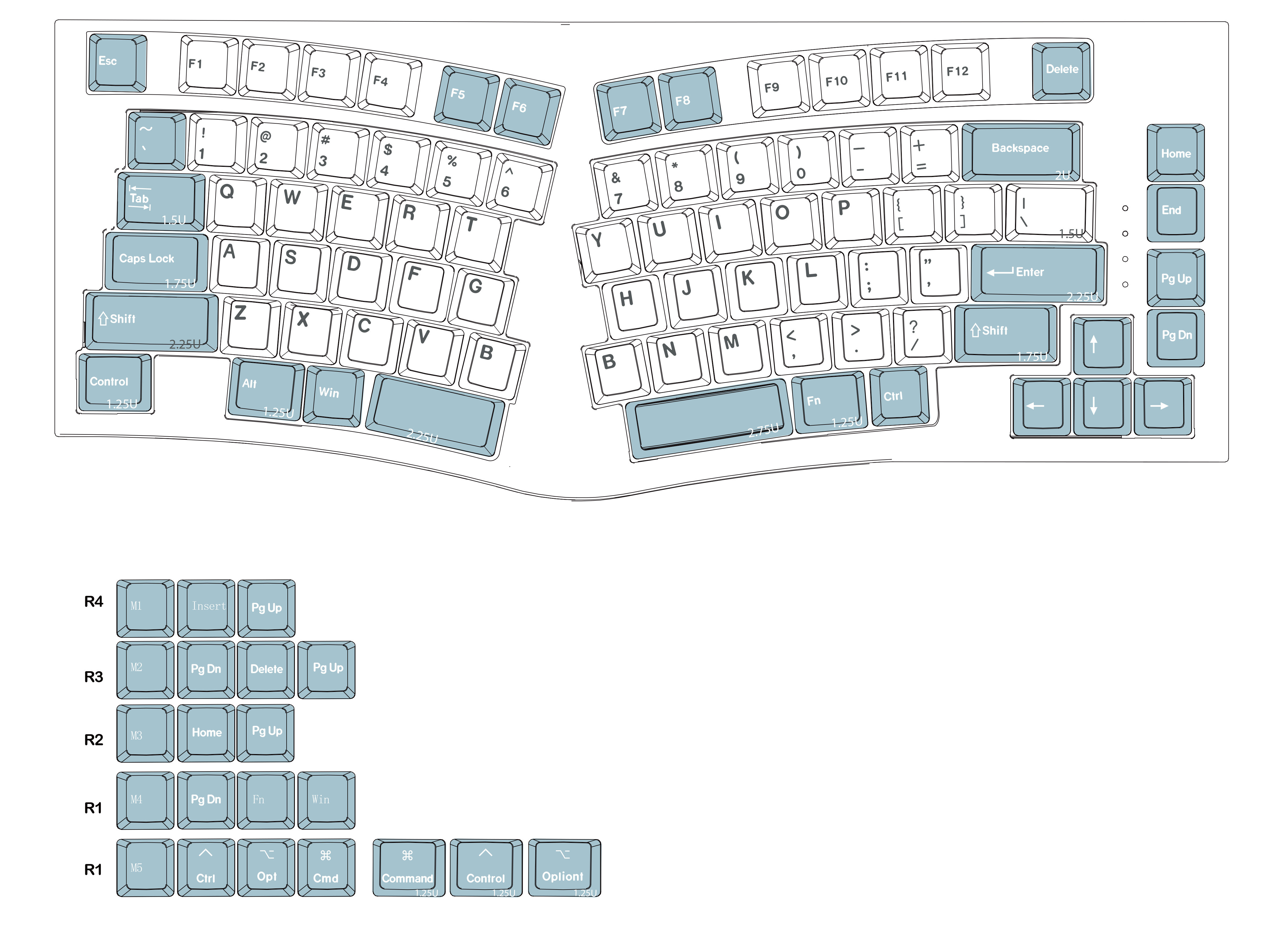 DNDKB ALICE75|80 KEYCHRON Q8|Q 10 MDA SUBLIMATION PBT KEYCAP