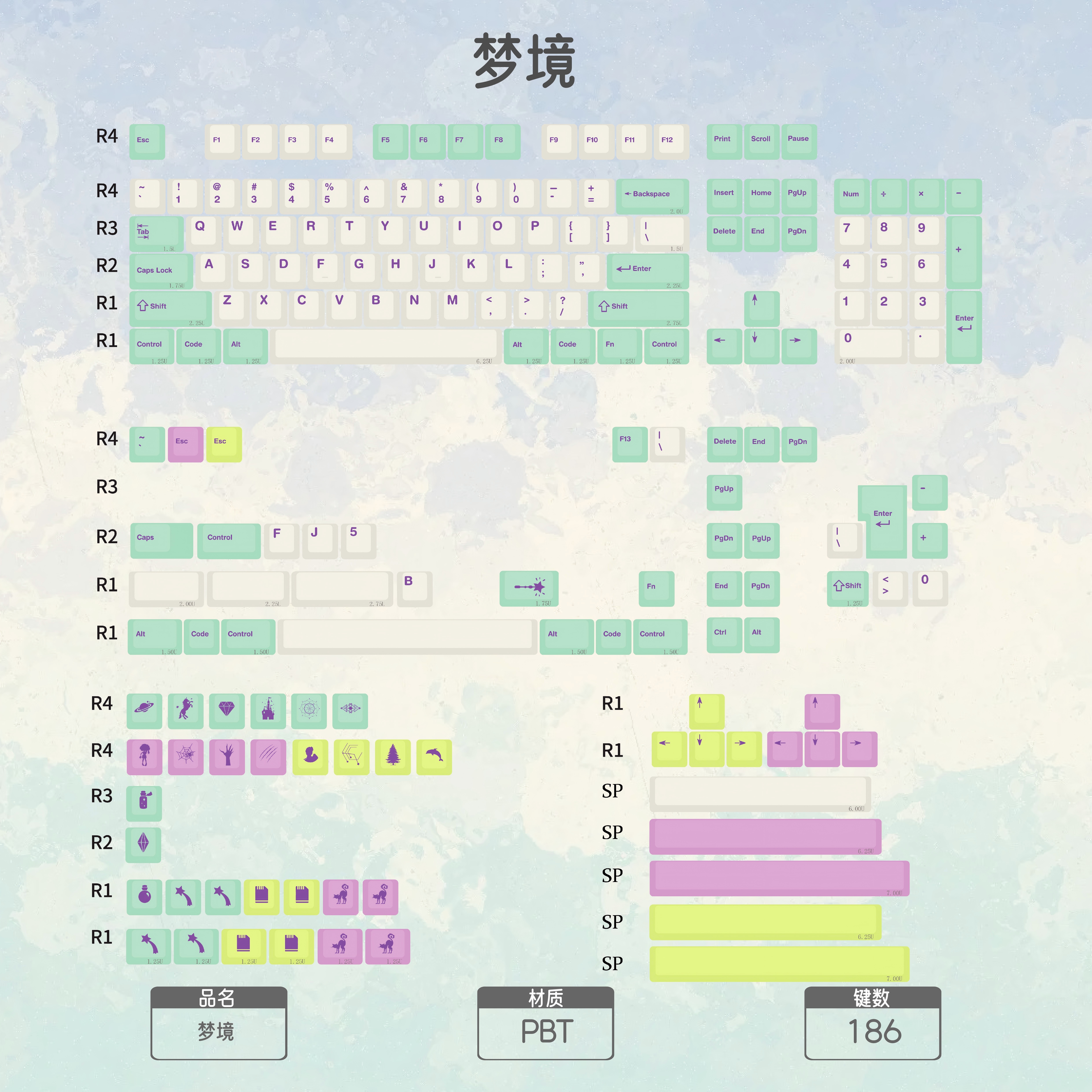 原厂-高度PBT键帽五面热升华