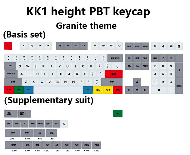 DNDKB 기계식 키보드 승화 PBT 키캡 MDA DSA 기존 XDA 화강암 키캡
