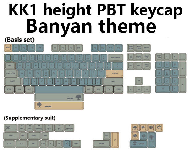 DNDKB 기계식 키보드 승화 PBT 키캡 MDA DSA 원본 XDA 반얀 키캡