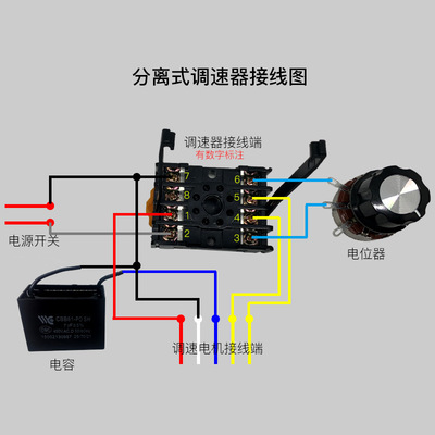 S2220 2减速电机式调速器常W分离调速器相W6250V用S单