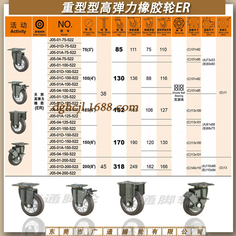 SUPO向荣4寸重型定向ER脚轮酒店餐厅弹力胶滚轮家具静音直向轱辘