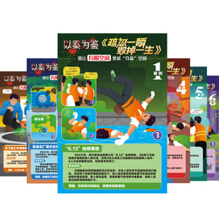 以案为鉴疏忽一瞬毁掉一生莫让有限空间变成夺命空间挂图6张x