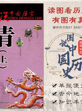 清代地图(上)中国古代大幅面清朝历史疆域版图 古都盛京地图 皇太极 紫禁城 郑成功收复台湾 名人事件 图说中国历史系列