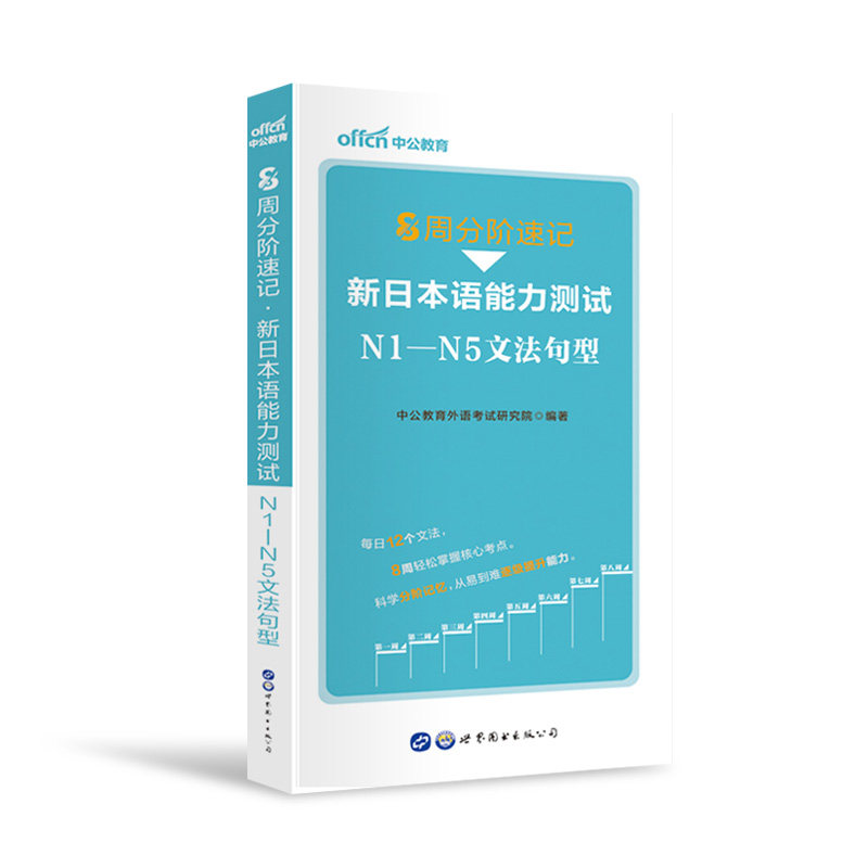 standard Japan chinese Sentence pattern new edition Sino-Japanese communication primary intermediate ability test Grammar Sentence pattern study completely Grasp n1 n2 n3 n4 n5 Japanese Standard Day Basics introduction self-taught Sentence pattern Grammarin the Books/Magazine/Newspaper , Foreign language/Language , Other foreign languages , Japanese language  category - from Buy2taobao.com to provide professional Taobao agent buy service