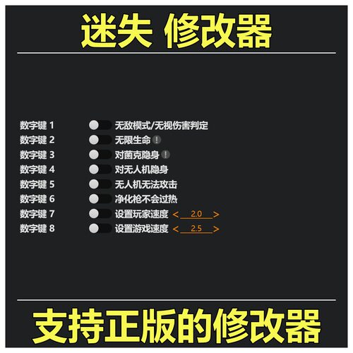 非游戏 支持正版 《迷失》Stray 修改器 可包更新