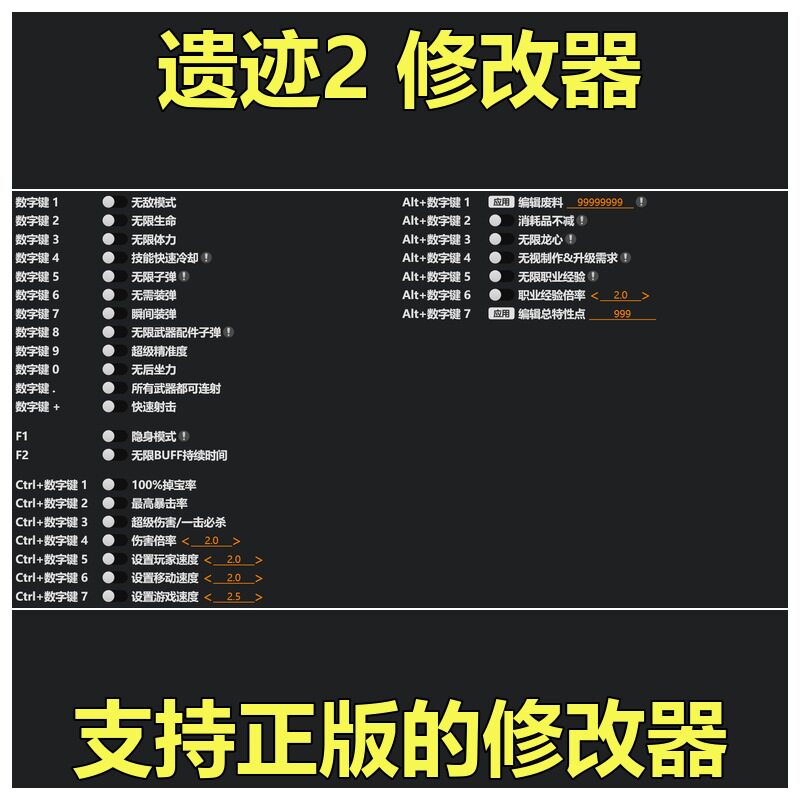 非游戏 支持正版 遗迹2 Remnant II 修改器 可包更新