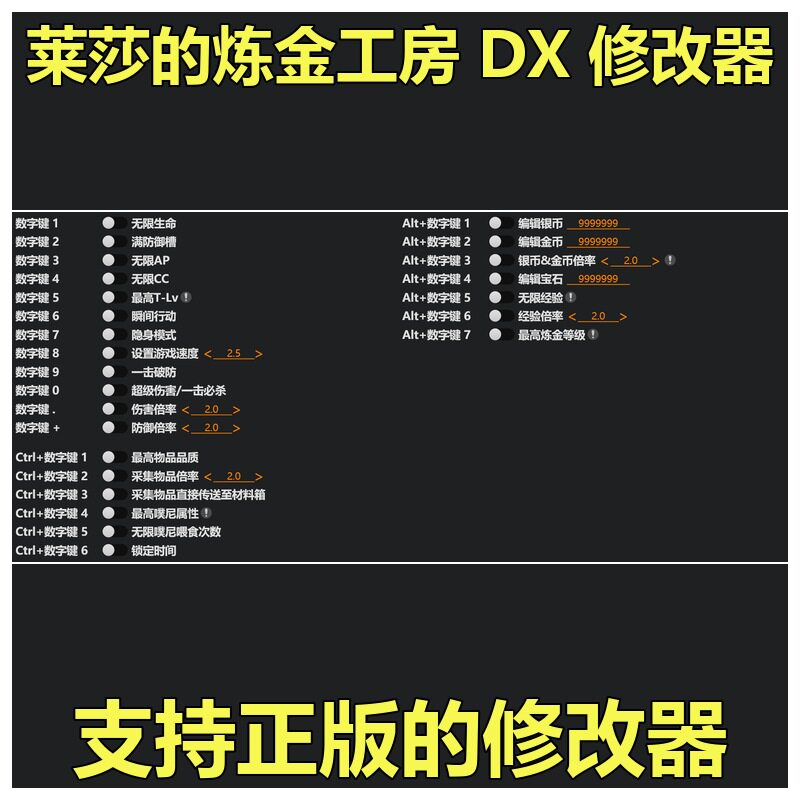 非游戏 支持正版 《莱莎的炼金工房 DX》修改器 可包更新