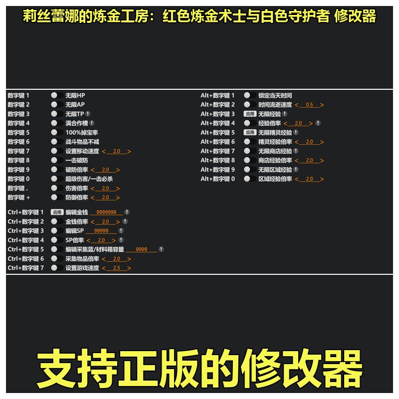 非游戏 支持正版 《莉丝蕾娜的炼金工房：红色》修改器 可包更新