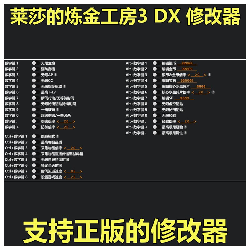 非游戏 支持正版 《莱莎的炼金工房3 DX》修改器 可包更新