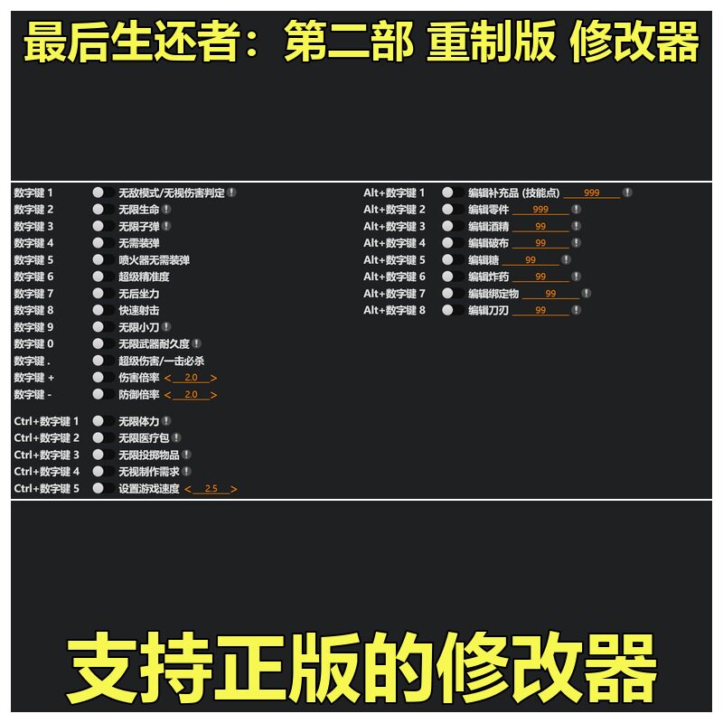 非游戏 支持正版 最后生还者 第二部 重制版 修改器 可包更新