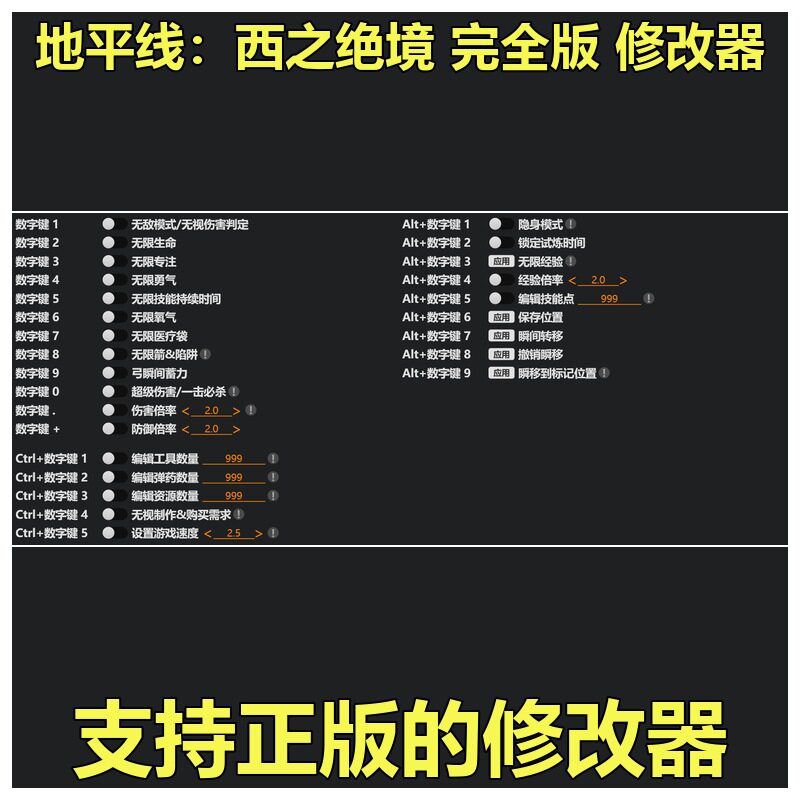 非游戏 支持正版 《地平线：西之绝境 完全版》修改器 可包更新