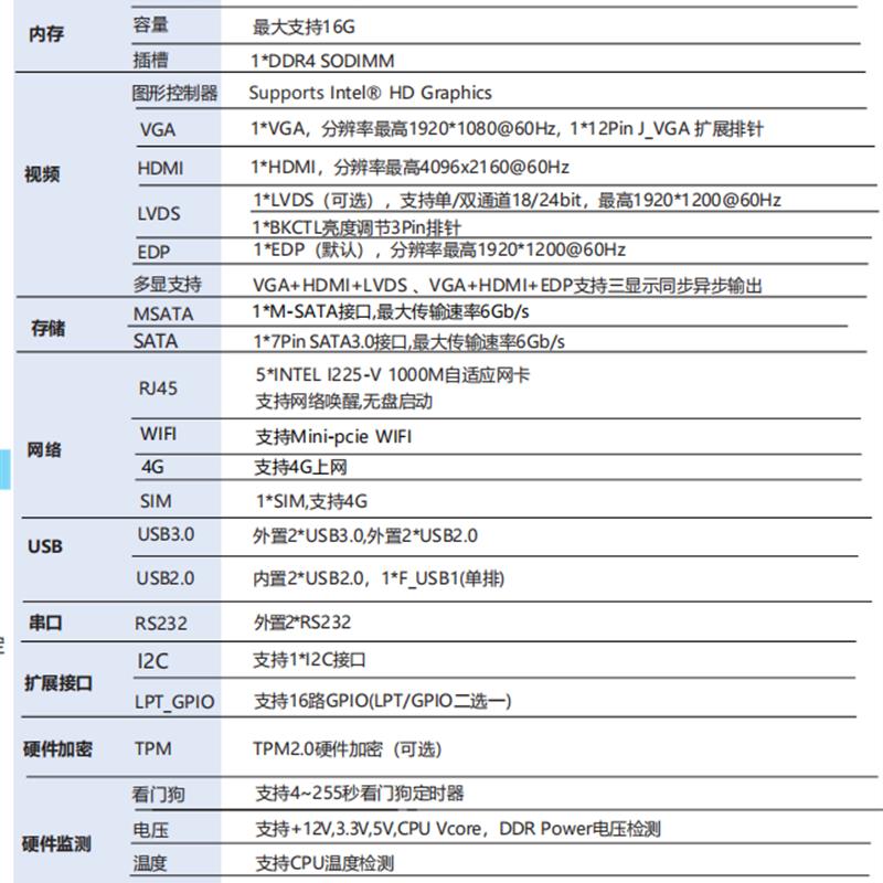 N5095主板 多网口主板 5网口主板 软路由主板 2.5G网口 机器视觉