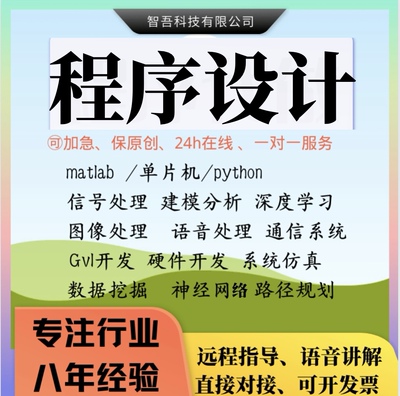 matlab代码帮做程序代编程序答疑数学复现simulink建模与仿真代做