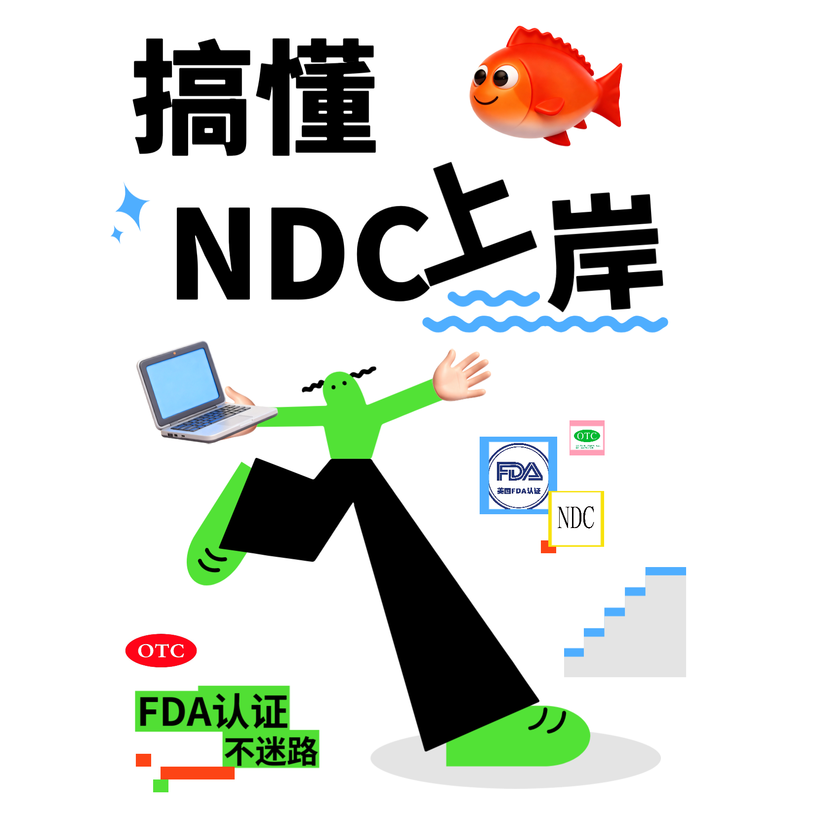 FDA认证化妆品NDC上岸服务专业团队快速通道申请