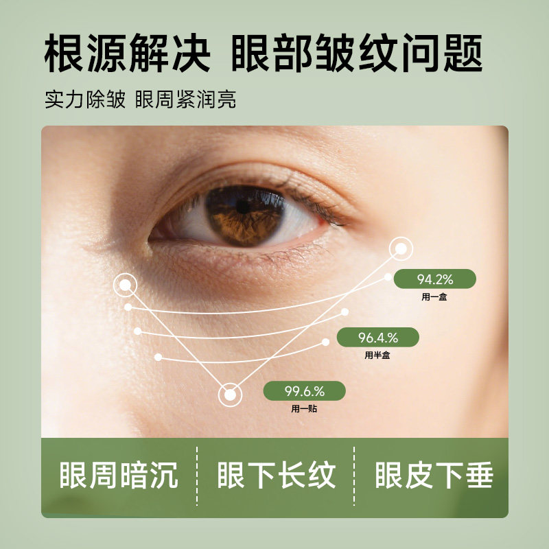 【20分钟紧急淡纹】熬夜抗皱细纹皱纹紧致眼纹缓解疲劳眼膜送礼物