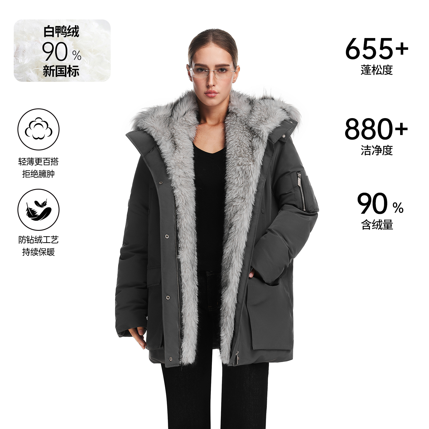 FDR官方店 中长款毛领大衣座山雕外套工装派克服式羽绒服女款冬季