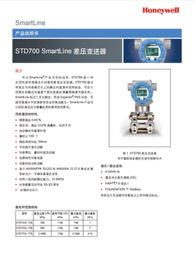 美国霍尼韦尔 Honeywell差压变送器STD924 STD974 STD930现货
