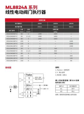 现货20个 美国霍尼韦尔Honeywell楼宇暖通执行器ML8824A1840 原装