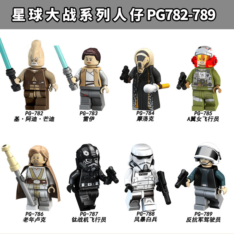 雷伊反抗军品高星球大战PG8116