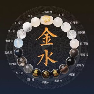 五行手串男女款2025补缺喜用金水木火土属性天然水晶玛瑙多宝手链