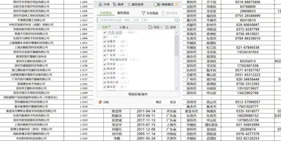 名单完整版医疗展上海4400+企业名单 含电话 姓名等