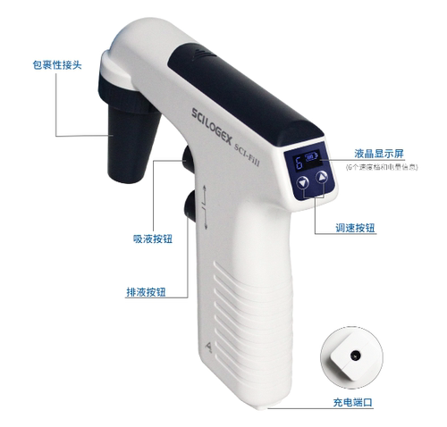LevoPlus电动移液器SCILOGEX