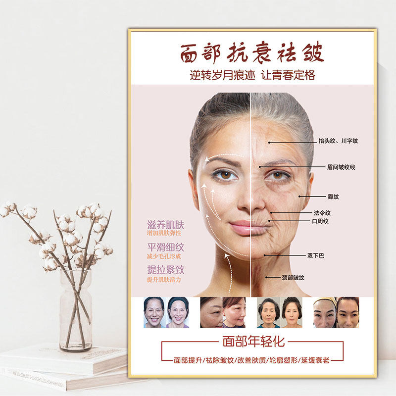 面部抗衰祛皱海报除皱纹微整形图片皮肤管理抵抗衰老kt板宣传挂画