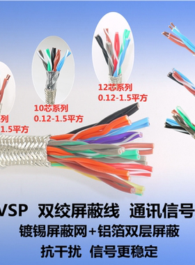 485RVSP通讯控制信号8 10 12芯0.2 0.3 0.5 0.75 1双绞屏蔽线现货
