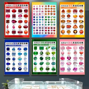 珠宝店背景墙装饰画彩色宝石分类彩宝吊坠首饰挂画金店寄卖行壁画