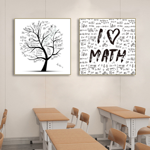 数学公式创意图案装饰画实验室化学式科室挂画图书馆借阅室壁画