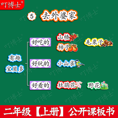 二年级去外婆家优质公开课板书贴