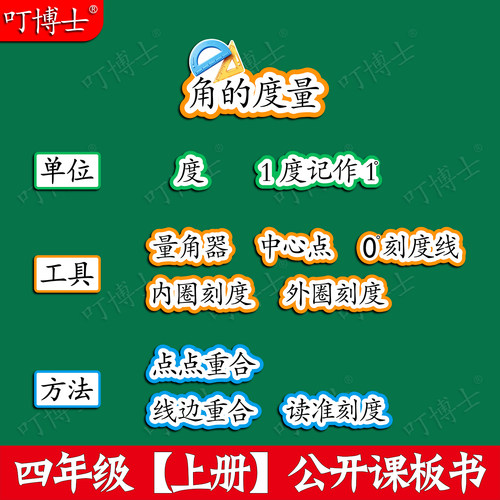 角的度量板书数学公开课板贴