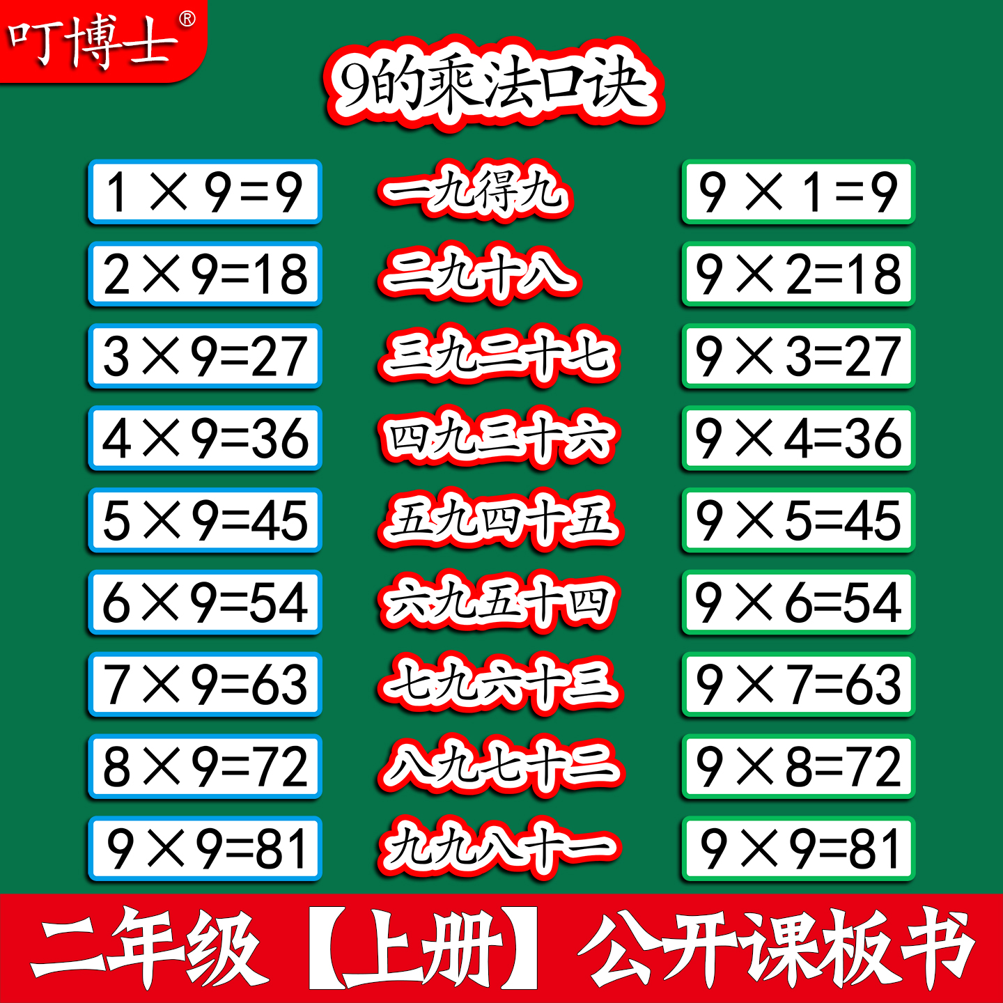 9的乘法口诀板书贴数学公开课